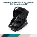 Grow and Go Sprint 6-in-1 Modular Travel System - Arrowhead
