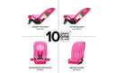Radian 3R All-in-One Convertible Car Seat, Pink Cotton Candy