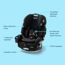 4-in-1 Convertible Car Seat - West Point 2.0