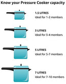 Butterfly Elegant Plus Induction Base Hard Anodised Aluminium Pressure Cooker 5 litres