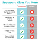 Superyard Colorplay 8 Panel Freestanding Gate