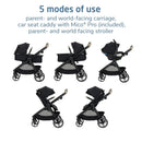 Zelia Pro 5-in-1 Travel System with Mico Pro Infant Car Seat - Caspian Caviar