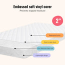 Luna/Haven Waterproof 1.5” Infant Cradle Foam Mattress