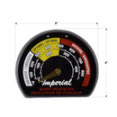 Imperial Burn Indicator