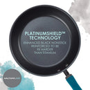 Deep Nonstick Frying Pan - 10.25 Inch - Teal Handle