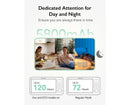 5.5" Video Baby Monitor BM03 - White