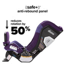 Radian 3RXT SafePlus Max All-in-One Convertible Car Seat - Purple Wildberry