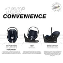 Aton G Swivel Infant Car Seat with SensorSafe - Ocean Blue