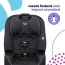 Easy Elite Slim All-in-One Convertible Car Seat - Grey Glyphs