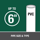 Oatey Clear All Weather Cement For PVC 8 oz, Pack of 12