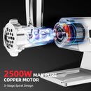 Meat Grinder, 2500W Electric Food Grinder Sausage Stuffer and Grinder with 3 Size Plates, Sausage Tube & Kubbe Kits