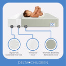 Twinkle Stars Breathable Mini Crib Mattress - Green