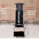 Single Cup Coffee Maker - 3-in-1 Brew Technology
