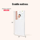 Luna/Haven Waterproof 1.5” Infant Cradle Foam Mattress