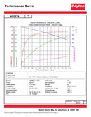 Dayton 1 1/2 HP, General Purpose Motor, 3-Phase, 1170 Nameplate RPM, 208-230/460 Voltage, 182/4T Frame - 4GYY7