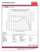 Dayton 2 HP, General Purpose Motor, 3-Phase, 1165 Nameplate RPM, 208-230/460 Voltage, 182/4T Frame - 4GYY8