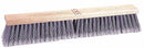 Tough Guy Synthetic Push Broom, 24 in Sweep Face - 4KNC2