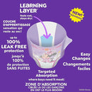 124CT Girls' Potty Training Pants, Size 2T-3T