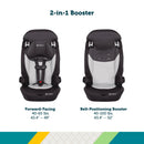 Grand 2-in-1 Booster Car Seat - Capri Teal