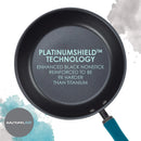 Deep Nonstick Frying Pan - 10.25 Inch - Teal Handle