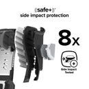 Radian 3RXT SafePlus Max All-in-One Convertible Car Seat - Purple Wildberry