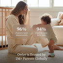 Dream Sight & Sock Duo Baby Monitor - Exclusive Blue Mist