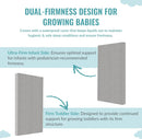 Asheville 4” Firm Fiber Crib And Toddler Mattress Grey