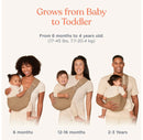 Upsie Sling Baby Carrier - Camel