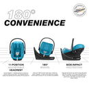 Infant Car Seat - Beach Blue