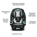 4Ever DLX 4-in-1 Convertible Car Seat - Zagg