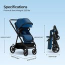 Meteor2 Baby Stroller 2-in-1 with Bassinet Mode - Navy / Black Frame