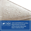 Waterproof Baby Crib Mattress and Pad - White