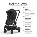 Eos 5-in-1 Travel System Stroller + Lightweight Aton G Infant Car Seat - Moon Black