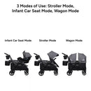 Journey All-in-One Stroller to Wagon Travel System with EZ-Lift Pro Infant Car Seat - Cosmic Black