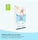 Premium Foam Crib Mattress + Mattress Protector Bundle - White