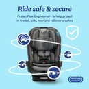 Graco SlimFit3 LX 3-in-1 Car Seat