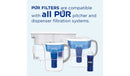 Plus 30-Cup Dispenser Filtration System White