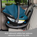 LiteClik30 RXT SafePlus Infant Car Seat and Base - Blue Razz Ice