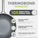 10" Hybrid Stainless Steel and Ceramic Nonstick Wok