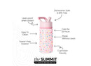 Summit Water Bottle with Straw Lid - Pink