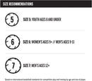 NCAA Limited Basketball - 29.5 Inch