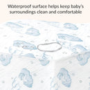 Crib and Toddler Mattress - Blue