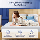 Twin Gel Memory Foam Mattress - Blue