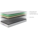 6 Inch Innerspring Twin Size Mattress - Medium Firm Support