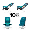 Radian 3R All-in-One Convertible Car Seat, Blue Razz Ice