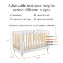Lolly 3-in-1 Convertible Crib - White/Natural