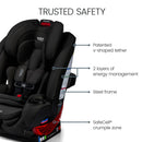 All-in-One Car Seat - Raven Black