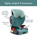 Backless Belt-Positioning Booster Seat - Green Ombre