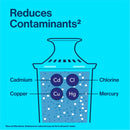 Replacement Water Filters - 4 Count