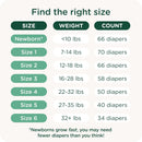 42ct Plant-Based Diapers - Size 1 (7-14 lbs)